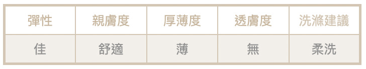 截圖 2025-05-23 晚上11.06.05