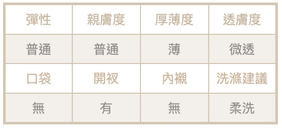 截圖 2025-05-24 上午10.59.08