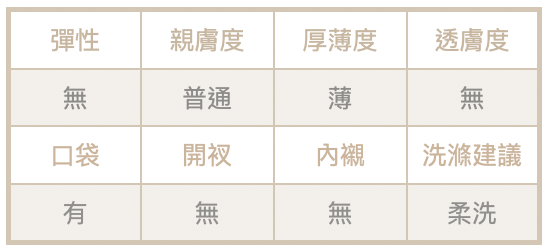 截圖 2025-05-24 上午11.15.32