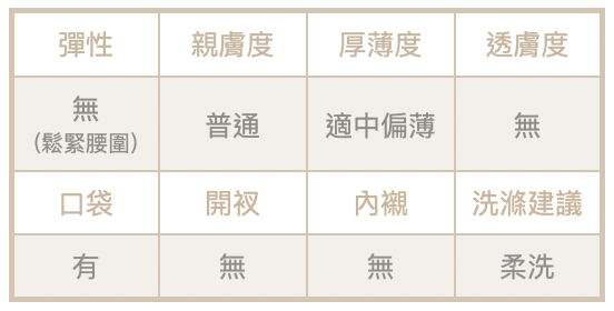 截圖 2025-05-24 上午11.27.27