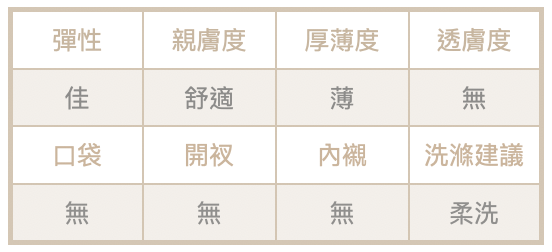 截圖 2025-05-24 中午12.59.07