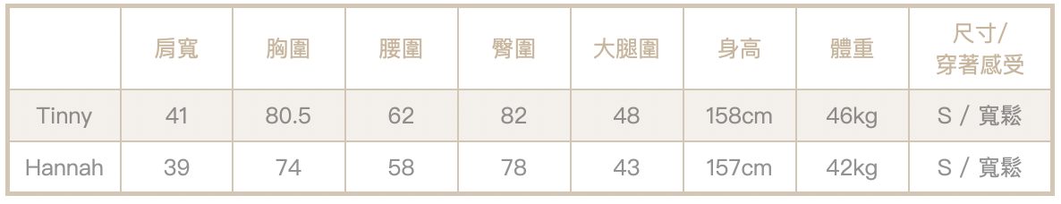 截圖 2025-07-25 凌晨1.29.07