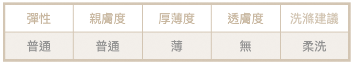截圖 2025-07-25 上午10.07.48