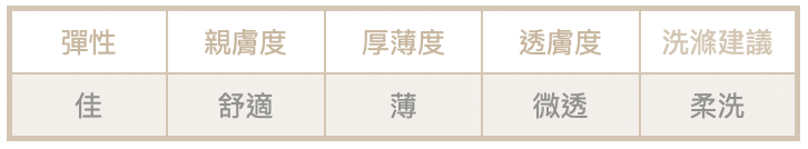 截圖 2025-07-25 上午10.22.48