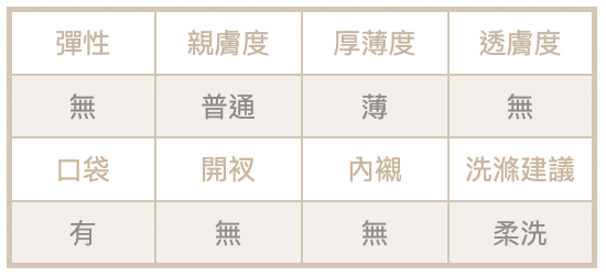 截圖 2025-07-25 上午10.54.24