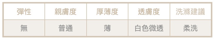 截圖 2025-07-25 下午1.20.05