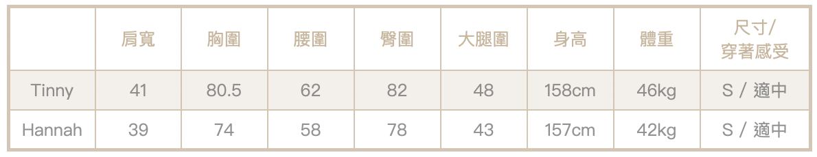 截圖 2025-07-25 上午10.55.03