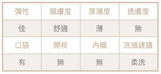 截圖 2025-07-25 下午4.03.38