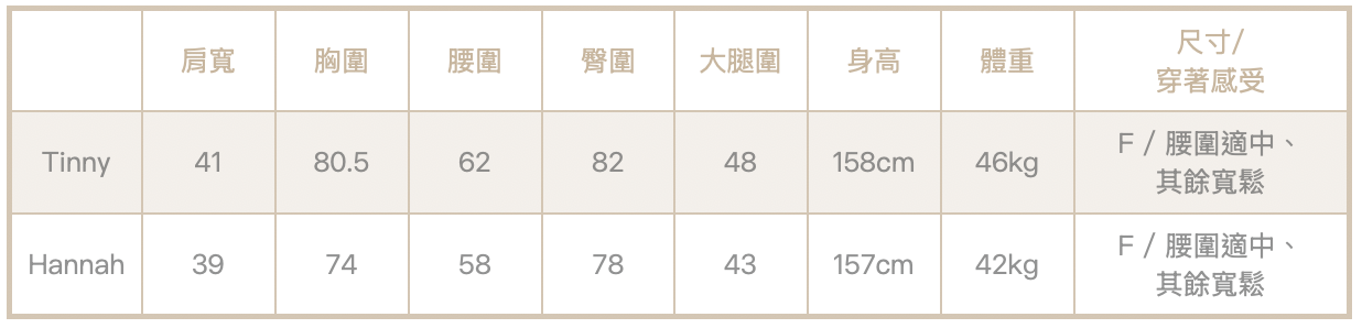 截圖 2025-08-24 晚上10.05.29