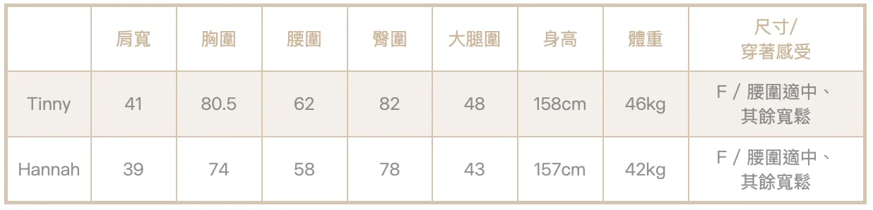截圖 2025-08-24 晚上10.05.29