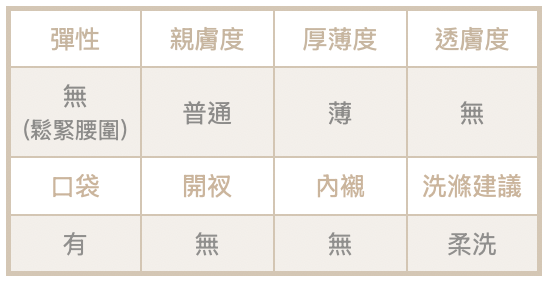 截圖 2025-09-25 上午9.50.45