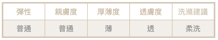 截圖 2025-09-25 上午10.05.24