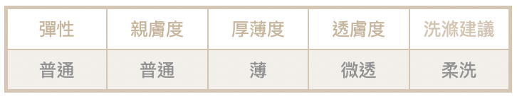 截圖 2025-09-25 上午10.52.03