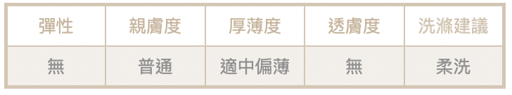 截圖 2025-09-25 上午11.12.50