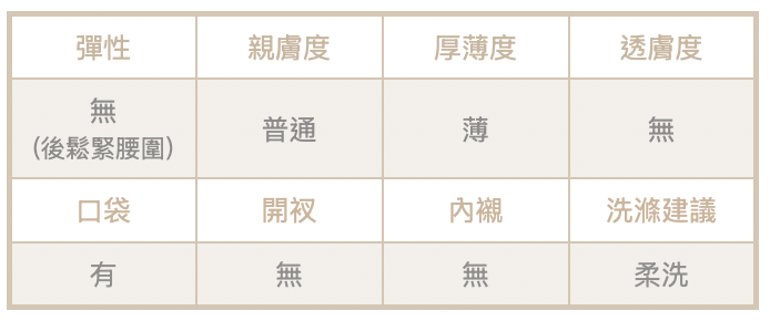 截圖 2025-09-25 下午3.12.05