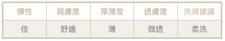 截圖 2025-09-25 下午3.40.04