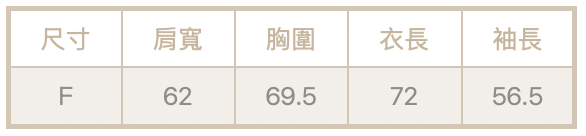 polo網格衫
