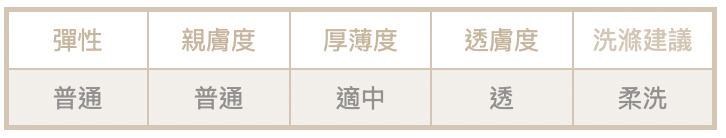截圖 2025-10-22 下午5.16.17