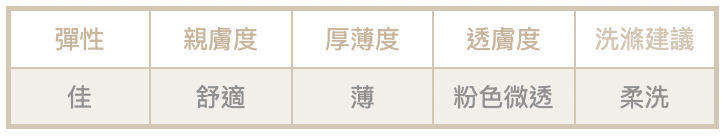截圖 2025-10-22 下午5.20.24