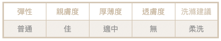 截圖 2025-10-22 下午5.32.08