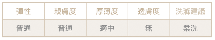 截圖 2025-10-22 下午5.35.43