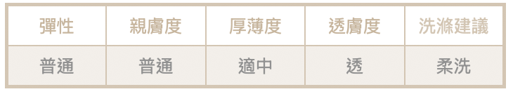 截圖 2025-10-22 下午6.06.18