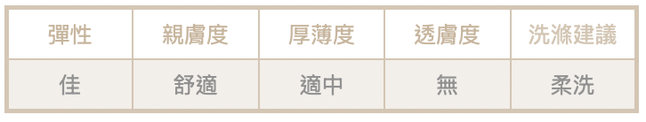 截圖 2025-10-22 下午6.19.10