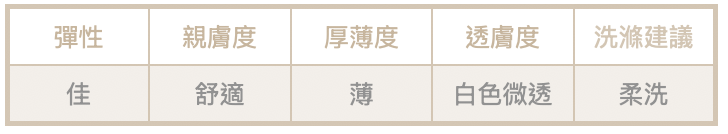 截圖 2025-10-22 下午6.29.00