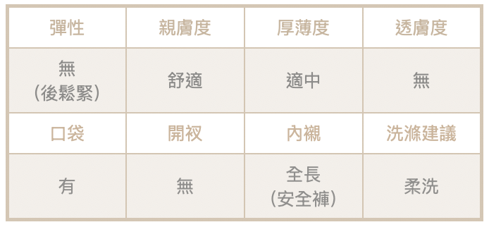 截圖 2025-10-22 下午6.53.48