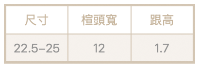 截圖 2025-10-22 晚上9.44.24