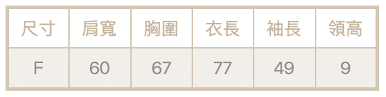 雙頭拉鏈風衣外套