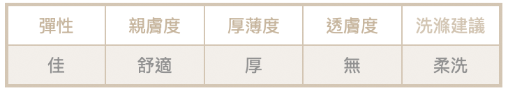 截圖 2025-11-15 晚上8.12.11