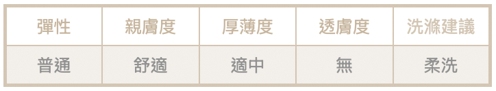 截圖 2025-11-15 晚上10.03.48