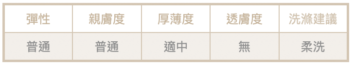 截圖 2025-11-15 晚上10.16.22