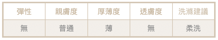 截圖 2025-11-15 晚上10.30.00