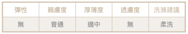 截圖 2025-11-16 凌晨12.17.57