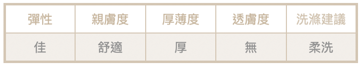 截圖 2025-11-16 下午4.28.23