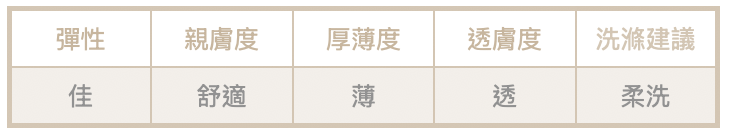 截圖 2025-11-16 下午4.29.41