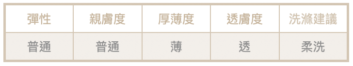 截圖 2025-11-16 下午4.40.44