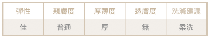 截圖 2025-11-16 下午5.12.59