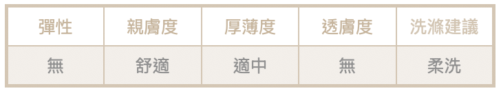 截圖 2025-11-16 晚上10.56.30