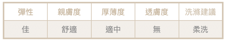 截圖 2025-11-16 晚上11.11.11