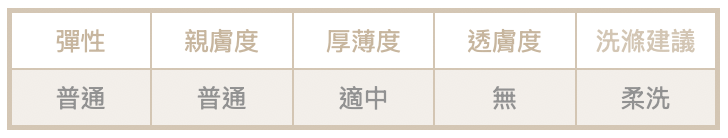 截圖 2025-11-16 晚上11.27.12