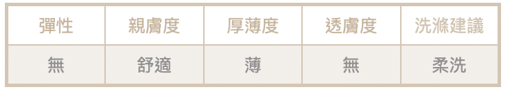 截圖 2025-11-16 晚上11.46.37