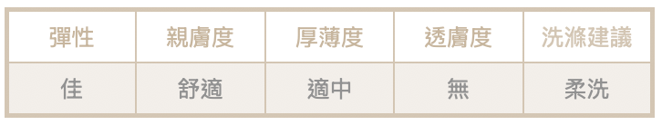 截圖 2025-11-16 晚上11.52.00