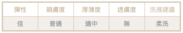 截圖 2025-11-17 凌晨12.06.08