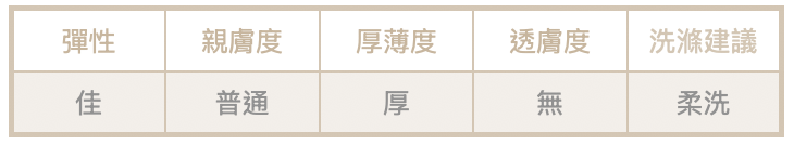 截圖 2025-11-17 凌晨1.30.40