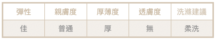 截圖 2025-11-17 凌晨1.40.27