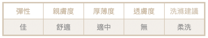 截圖 2025-11-17 凌晨1.56.07