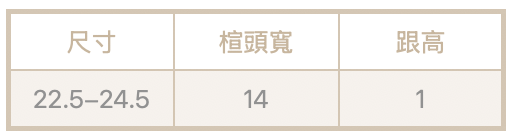 截圖 2025-11-17 凌晨3.15.02